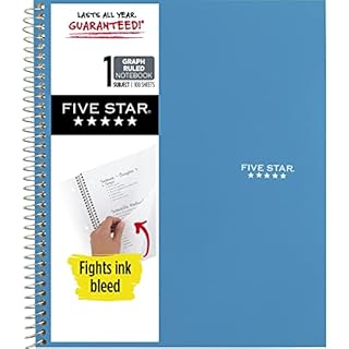 Five Star Spiral Notebook + Study App, 1 Subject, Graph Ruled Paper, 8-1/2" x 11", 100 Sheets, Fights Ink Bleed, Water Resistant Cover, Tidewater Blue (06190AA4)