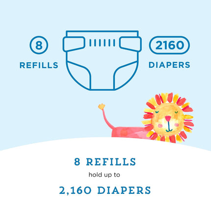 Mama Bear Blossoms Scented Diaper Pail Refills 2160 Count