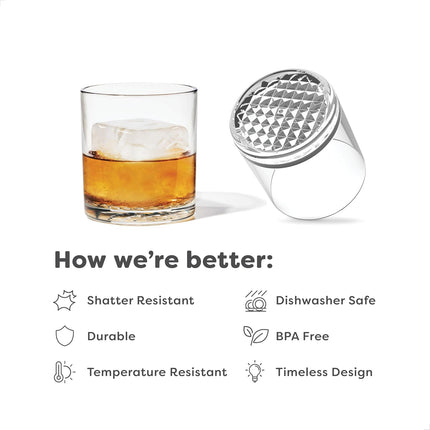 Tossware Reserve 12oz Old Fashion Set Of 4 Unbreakable Plastic Whiskey Glasses Clear