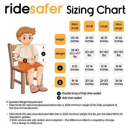 RideSafer Gen 5 X-Small Portable Car Seat Blue