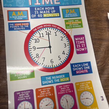 16 Laminated Educational Classroom Posters for Kindergarten and Preschool Learning
