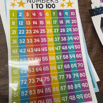16 Laminated Educational Classroom Posters for Kindergarten and Preschool Learning