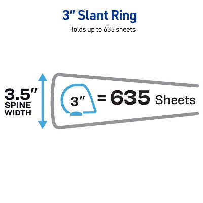 Avery 3 Inch Durable View Slant Ring Black Binder 17041