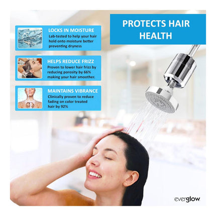 Bell + Howell Everglow Showerhead Filter Replacement Cartridge Vitamin C