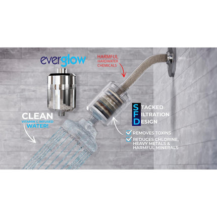 Bell + Howell Everglow Showerhead Filter Replacement Cartridge Vitamin C