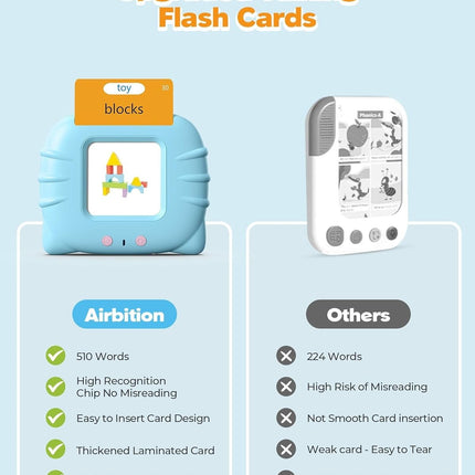 Talking Flash Cards 510 Words Pocket Speech Therapy Toy for Toddlers 1-4